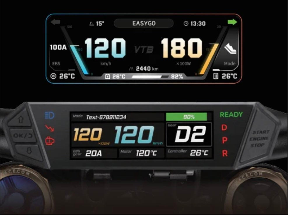 VTB V9600 Gen.2 smart controller.